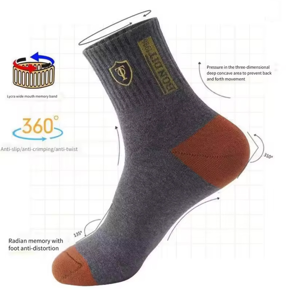 Men's 5/10-Pack Premium Therma - đánh giá và giá Cotton Crew Sock Pack
