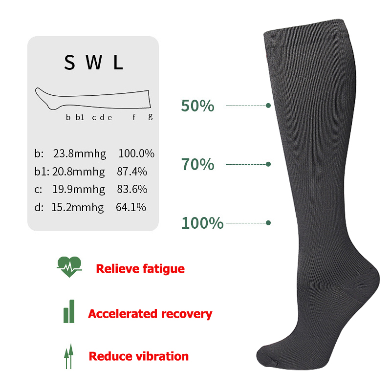 Unisex Anti-Fatigue Compressio - đánh giá và giá Compression Sock Medical