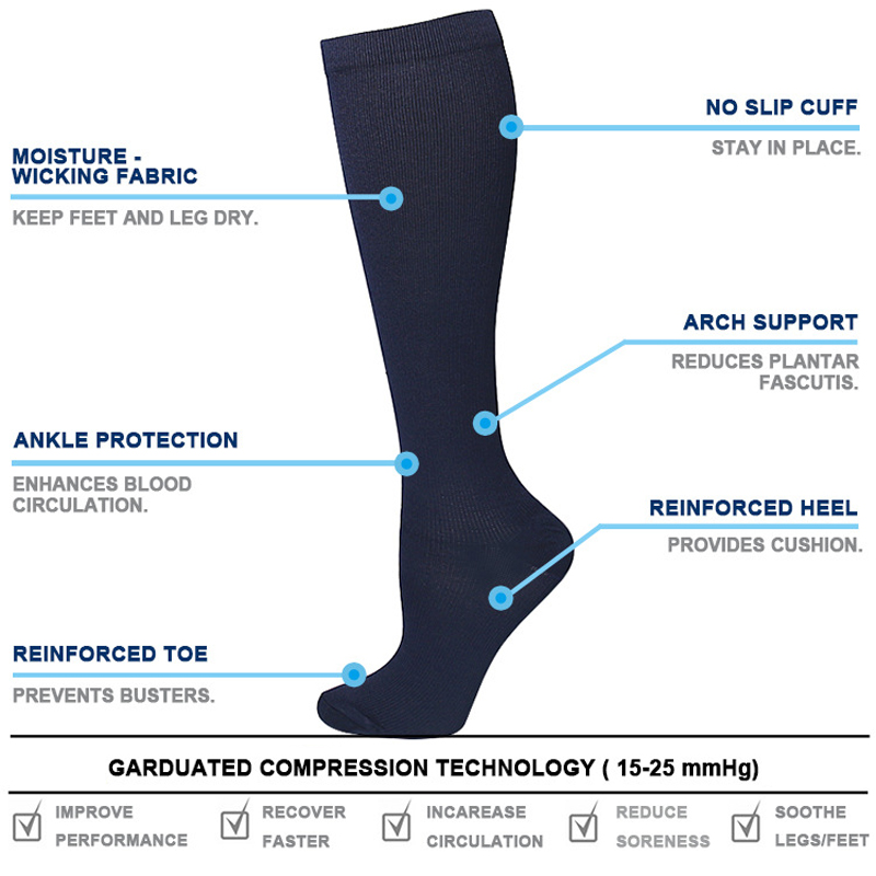 Unisex Anti-Fatigue Varicose V - đánh giá và giá Compression Sock Medical