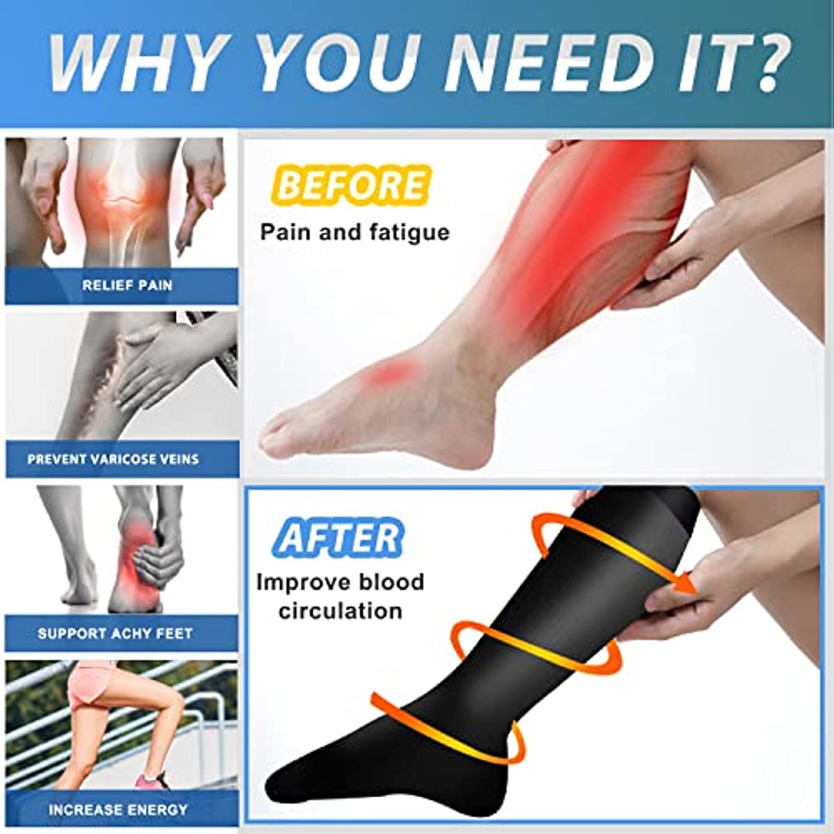 7 Pair Compression Socks Women - đánh giá và giá Compression Sock Medical