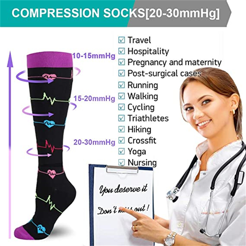Unisex Compression Socks for M - đánh giá và giá Compression Sock Medical