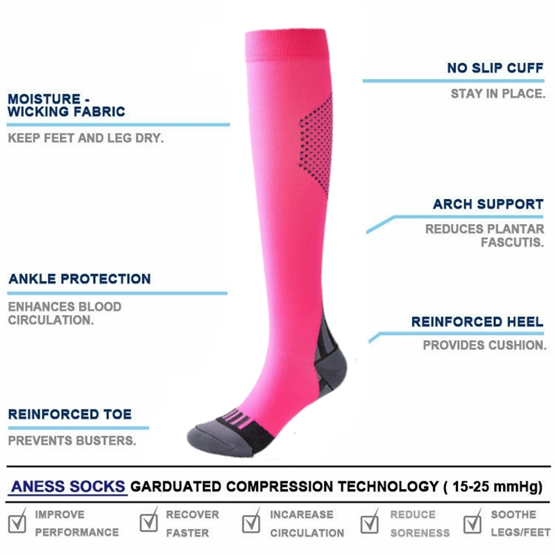 New Compression Socks Fit Foot - đánh giá và giá Compression Sock Medical