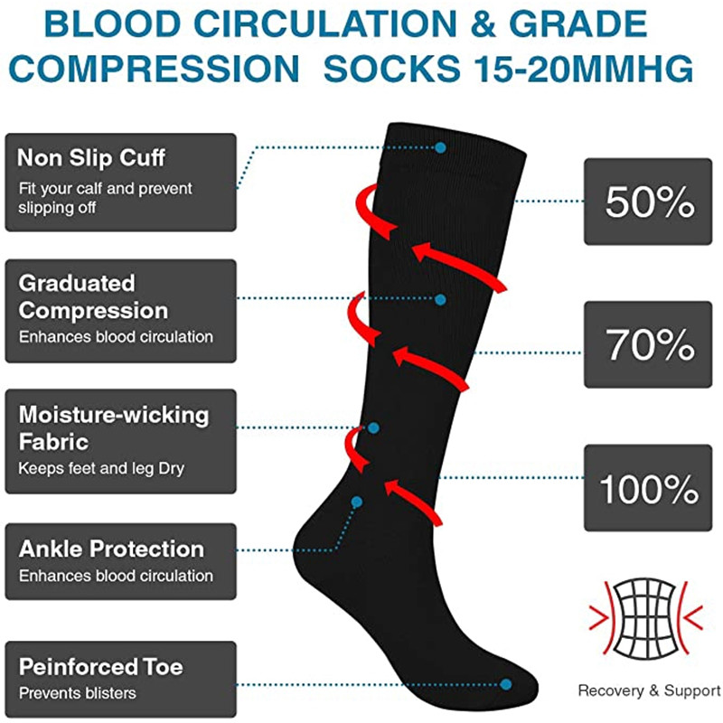 S-XXL Compression Socks Men Wo - đánh giá và giá Compression Sock Medical