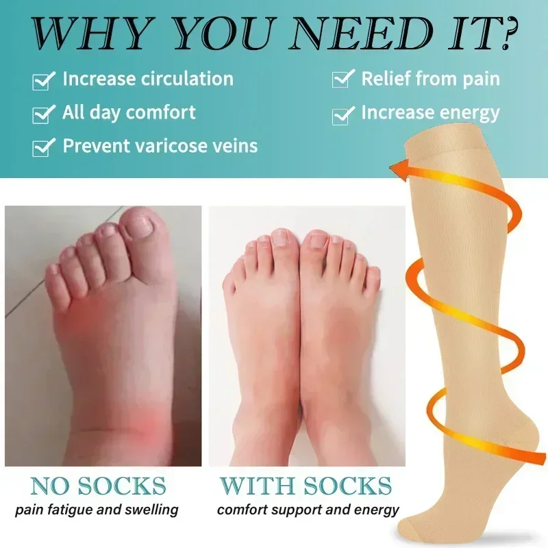 1 Pair Women's & Men's Compres - đánh giá và giá Compression Sleeve Calf